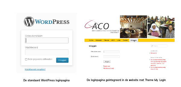 Standaard WordPress login vs. Theme My Login